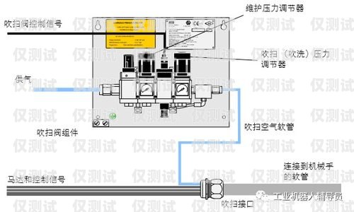 电销机器人接线指南电销机器人几条线接线的图