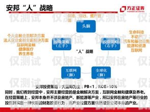 北京电销卡渠道线路大揭秘北京电销卡渠道线路有哪些