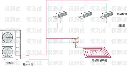 合肥外呼系统电销价格合肥外呼系统电销价格表