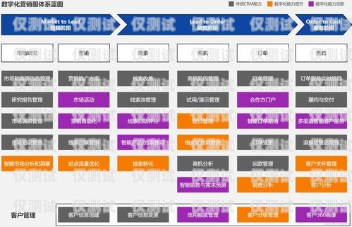 海南 ec 外呼系统，提升客户体验与业务效率的创新解决方案ec外呼系统官网