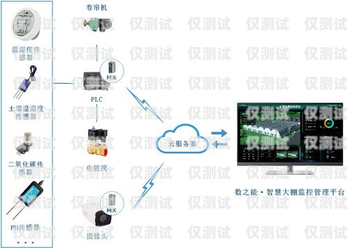 泰州网络外呼系统的全面解析泰州网站外包