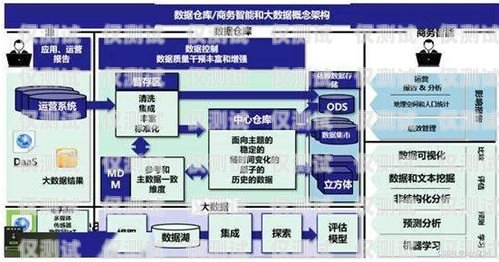 江苏数据外呼系统价格外呼系统带数据