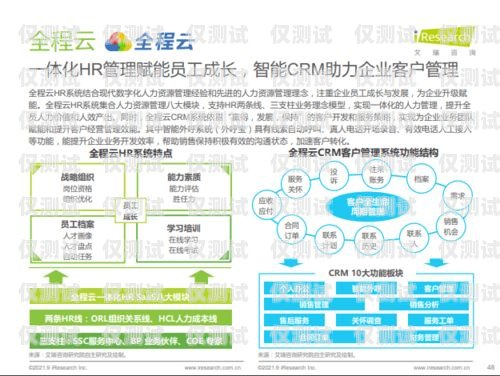 吉林外呼系统厂家，助力企业提升销售与客户服务的利器吉林外呼系统厂家有哪些