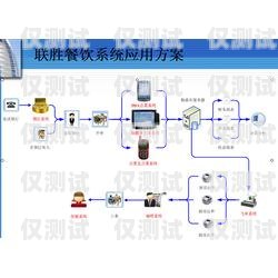 广州外呼系统怎么安装广州外呼线路