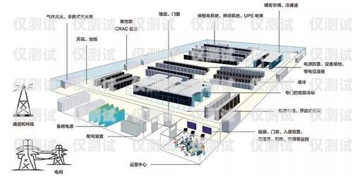 西宁外呼系统厂家大全，为您提供专业解决方案西宁外呼系统厂家电话地址查询