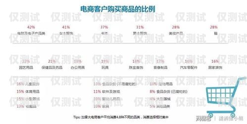 郑州电销包月卡，优势、选择与注意事项郑州电销包月卡怎么办理