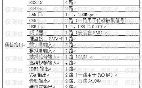 上海电子外呼系统报价表详解上海外呼公司