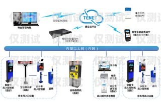 永州电话自动外呼系统，提升效率的创新工具永州电话自动外呼系统怎么关闭