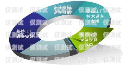 潮州人工外呼系统费用，了解成本与效益潮州人工外呼系统费用多少