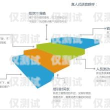 潮州人工外呼系统费用，了解成本与效益潮州人工外呼系统费用多少