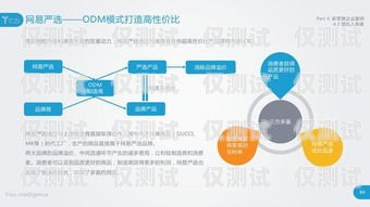 淄博外呼系统，提升销售效率的利器山东外呼外包公司