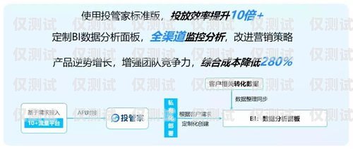 福建电话营销企业电销卡，助力企业高效拓展业务的利器福州电销卡