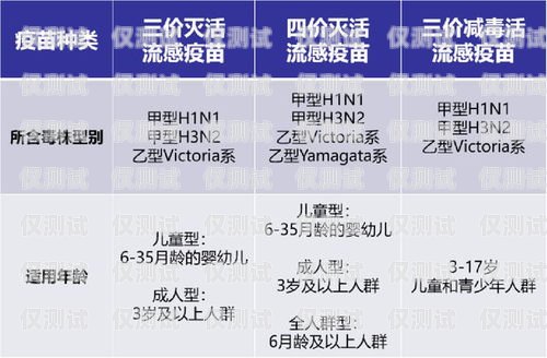 东莞外呼系统代理商指南东莞外呼承包公司