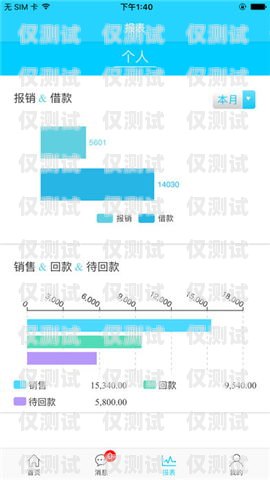 资阳手机外呼系统，提高效率，拓展业务的利器手机外呼系统免费软件