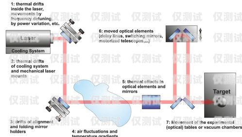 湖南人工外呼系统稳定吗？湖南人工外呼系统稳定吗安全吗