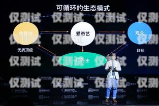 携手共进，共创外呼系统项目合作辉煌广州外呼营销系统