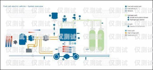 无锡电销外呼系统排名电销外呼公司