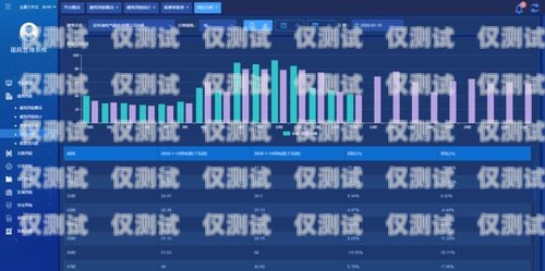 e9 外呼系统价格分析及选择建议外呼系统吧