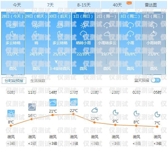 南宁人工外呼系统排名广西外呼软件