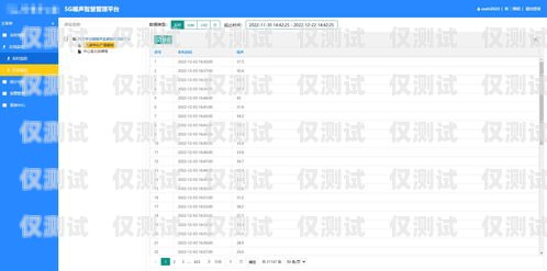 福州回拨外呼系统厂家，专业解决方案提供商回拨外呼系统真的会不封卡吗?