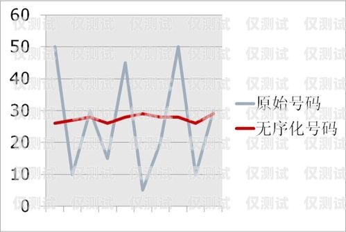 广东人工外呼系统方案——提升客户服务与销售效率的创新之道广东外呼公司