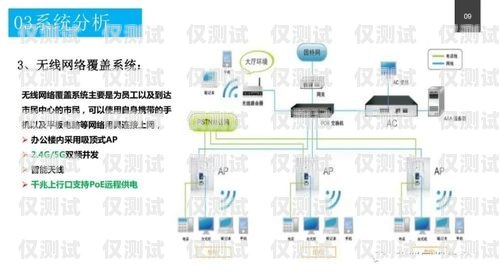 重庆智能外呼系统怎么样？重庆外呼系统包月