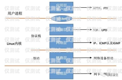 深入解析外呼系统，提升销售与客服效率的利器外呼系统的作用