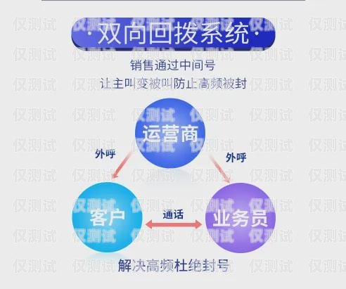 河南回拨外呼系统稳定吗？回拨外呼系统真的会不封卡吗?