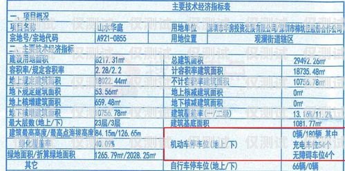 重庆企业电销卡价格解析重庆企业电销卡多少钱一张啊