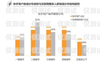 提升销售效率的利器——任城区电话外呼营销系统济宁外呼公司