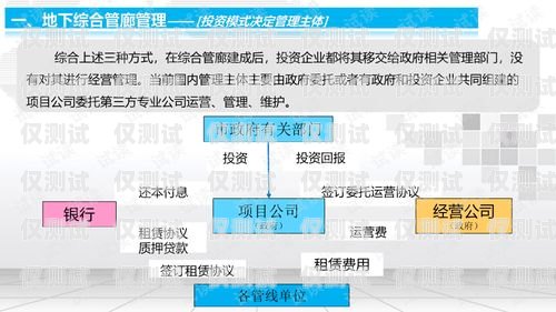 承德正规外呼系统费用，如何选择最适合您的解决方案外呼系统收费标准