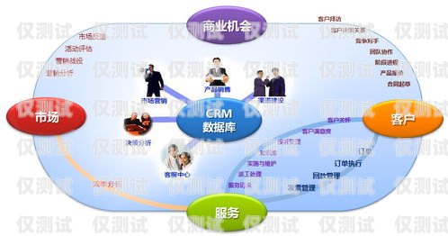 南宁 CRM 外呼系统线路，提升客户关系管理的利器南宁crm外呼系统线路图