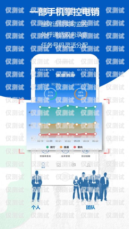 电销外呼系统怎么关闭电销外呼系统话术