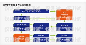 大数据时代的智能外呼系统，提升效率与客户体验的完美结合大数据ai智能外呼系统有哪些