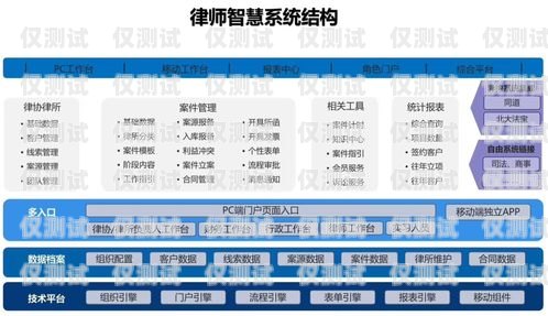 南宁外呼系统的行业领导者南宁外呼系统厂家有哪些