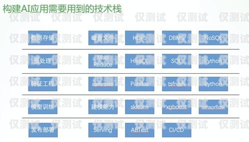 丹东 AI 外呼系统价格丹东ai外呼系统价格多少