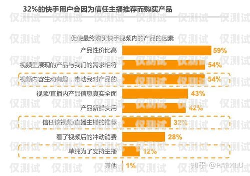 南宁点拨外呼系统——提升销售效率的利器南宁点拨外呼系统好用吗安全吗