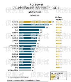 鸡西市电话机器人售后，保障客户满意度的关键鸡西市电话机器人售后服务电话