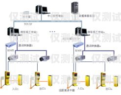 宁波智能外呼系统工作原理智能外呼系统软件