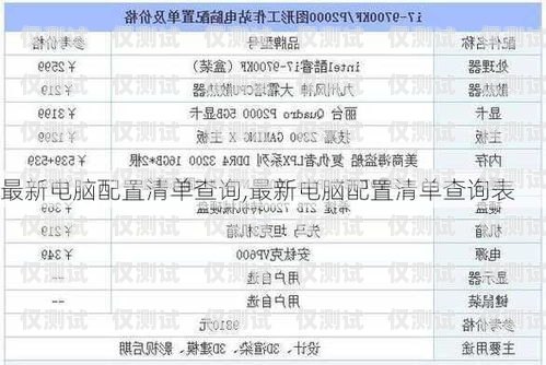 电销卡供应商名单查询指南电销卡供应商名单怎么查询的