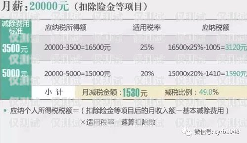 电销卡供应商名单查询指南电销卡供应商名单怎么查询的