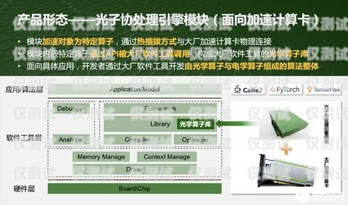 电销卡品牌推荐，选择适合你的通信利器电销卡什么品牌的好用点呢