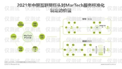 青海点拨外呼系统线路——提升营销效率的利器