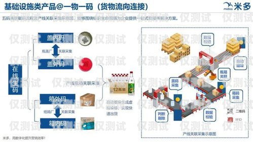 青海点拨外呼系统线路——提升营销效率的利器