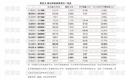 深圳电销机器人价位表深圳电销机器人价位表最新