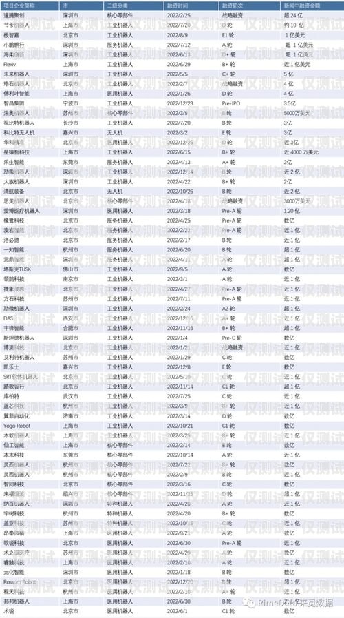 深圳电销机器人价位表深圳电销机器人价位表最新