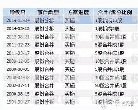 香港卡打电销的利与弊香港卡打电销咋样收费