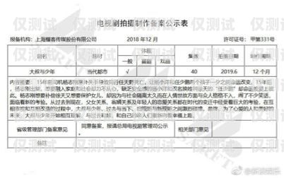 广东公司电销卡办理条件全解析广东公司电销卡办理条件是什么