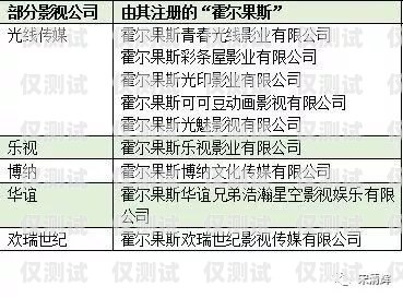 广东公司电销卡办理条件全解析广东公司电销卡办理条件是什么