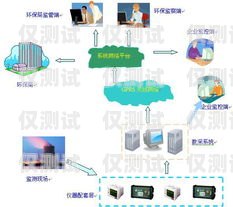 外呼系统是否存在辐射外呼系统有辐射吗有辐射吗